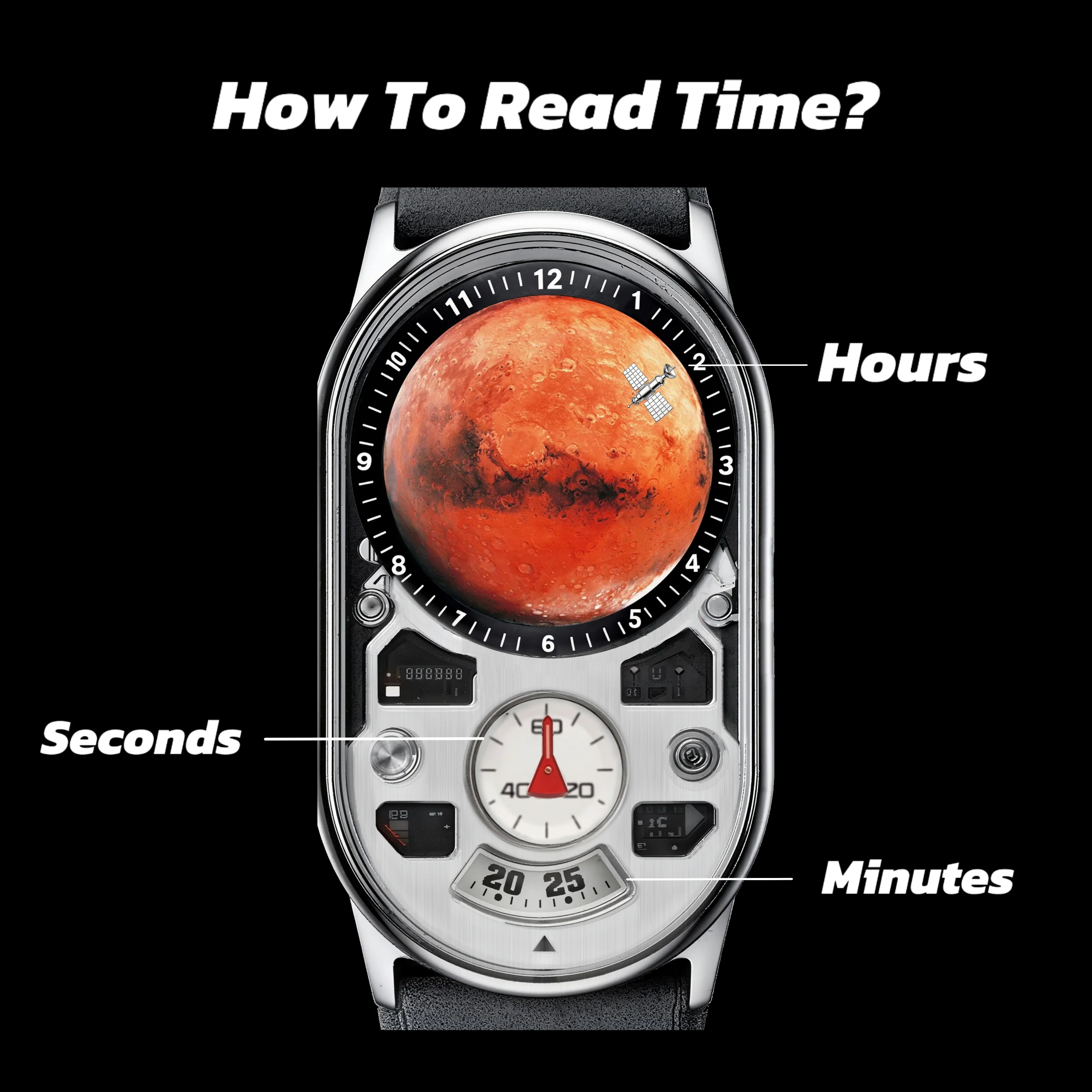 Planet Dashboard - Limited Edition - Image 10